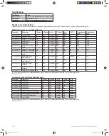 Preview for 14 page of Garmin GSD 24 Installation Instructions Manual