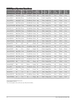 Preview for 12 page of Garmin GSD 26 Installation Instructions Manual