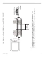 Preview for 9 page of Garmin GSD20 Sounder Installation Instructions Manual