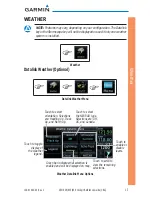 Preview for 19 page of Garmin GTN 625 Cockpit Reference Manual