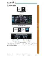 Preview for 21 page of Garmin GTN 625 Cockpit Reference Manual