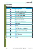 Preview for 34 page of Garmin GTN 625 Cockpit Reference Manual