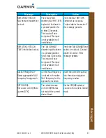 Preview for 51 page of Garmin GTN 625 Cockpit Reference Manual