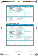 Preview for 4 page of Garmin GTN 625 Errata