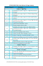 Preview for 3 page of Garmin GTN 625 Pilot'S Manual Upgrade Supplement