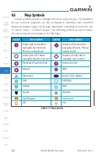 Preview for 41 page of Garmin GTN 625 Pilot'S Manual Upgrade Supplement