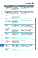 Preview for 73 page of Garmin GTN 625 Pilot'S Manual Upgrade Supplement