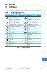 Preview for 75 page of Garmin GTN 625 Pilot'S Manual Upgrade Supplement