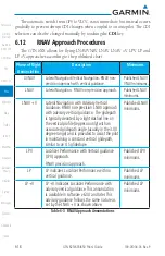 Preview for 158 page of Garmin GTN 625 Pilot'S Manual