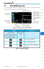 Preview for 271 page of Garmin GTN 625 Pilot'S Manual