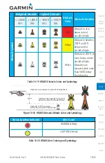 Preview for 331 page of Garmin GTN 625 Pilot'S Manual