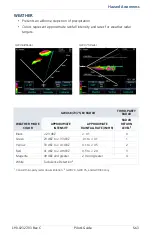 Preview for 371 page of Garmin GTN 625Xi Pilot'S Manual