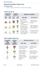 Preview for 412 page of Garmin GTN 625Xi Pilot'S Manual