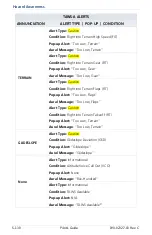 Preview for 438 page of Garmin GTN 625Xi Pilot'S Manual