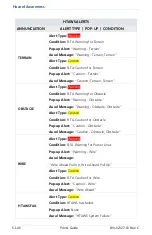 Preview for 448 page of Garmin GTN 625Xi Pilot'S Manual