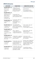 Preview for 501 page of Garmin GTN 625Xi Pilot'S Manual