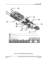 Preview for 71 page of Garmin GTN 6XX System Maintenance Manual