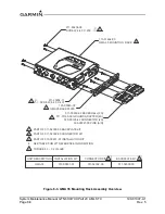 Preview for 74 page of Garmin GTN 6XX System Maintenance Manual