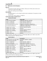 Preview for 76 page of Garmin GTN 6XX System Maintenance Manual