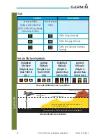 Preview for 58 page of Garmin GTN 725 Cockpit Reference Manual