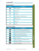 Preview for 59 page of Garmin GTN 725 Cockpit Reference Manual