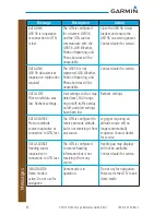 Preview for 70 page of Garmin GTN 725 Cockpit Reference Manual