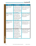 Preview for 76 page of Garmin GTN 725 Cockpit Reference Manual