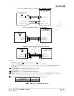 Preview for 151 page of Garmin GTN 725 Installation Manual