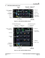 Preview for 21 page of Garmin GTN Xi Series Maintenance Manual