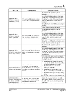 Preview for 59 page of Garmin GTN Xi Series Maintenance Manual