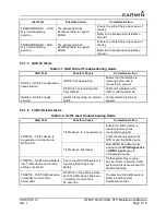 Preview for 66 page of Garmin GTN Xi Series Maintenance Manual