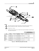 Preview for 78 page of Garmin GTN Xi Series Maintenance Manual