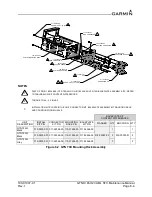 Preview for 79 page of Garmin GTN Xi Series Maintenance Manual