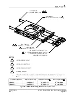 Preview for 82 page of Garmin GTN Xi Series Maintenance Manual