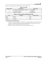 Preview for 91 page of Garmin GTN Xi Series Maintenance Manual