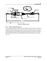 Preview for 96 page of Garmin GTN Xi Series Maintenance Manual