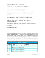 Preview for 2 page of Garmin GTS 820 TAS Pilot'S Manual