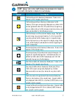 Preview for 23 page of Garmin GTS 820 TAS Pilot'S Manual