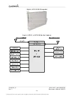 Preview for 13 page of Garmin GTX 330 System Maintenance Manual