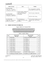 Preview for 27 page of Garmin GTX 330 System Maintenance Manual