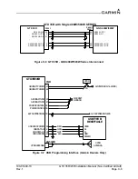 Preview for 68 page of Garmin GTX 35R Installation Manual