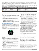 Preview for 16 page of Garmin IPH-A3095 Owner'S Manual