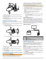 Preview for 3 page of Garmin Panoptix PS22-TR Installation Instructions