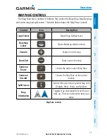 Preview for 29 page of Garmin Pilot for Android User Manual