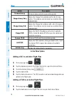 Preview for 54 page of Garmin Pilot for Android User Manual