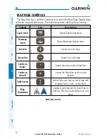 Preview for 90 page of Garmin Pilot for Android User Manual