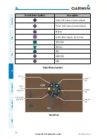 Preview for 96 page of Garmin Pilot for Android User Manual