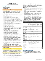 Preview for 2 page of Garmin PORTABLE ICE FISHING KIT Installation Instructions Manual