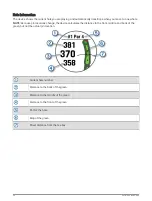 Preview for 30 page of Garmin QUATIX 6 Owner'S Manual