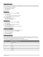 Preview for 33 page of Garmin QUATIX 6 Owner'S Manual